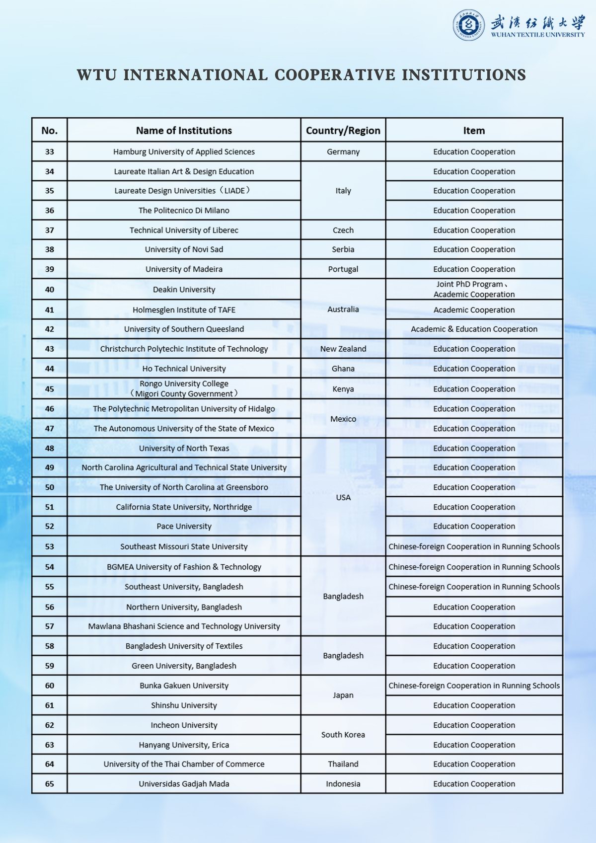 International Cooperative Institutions page2.jpg