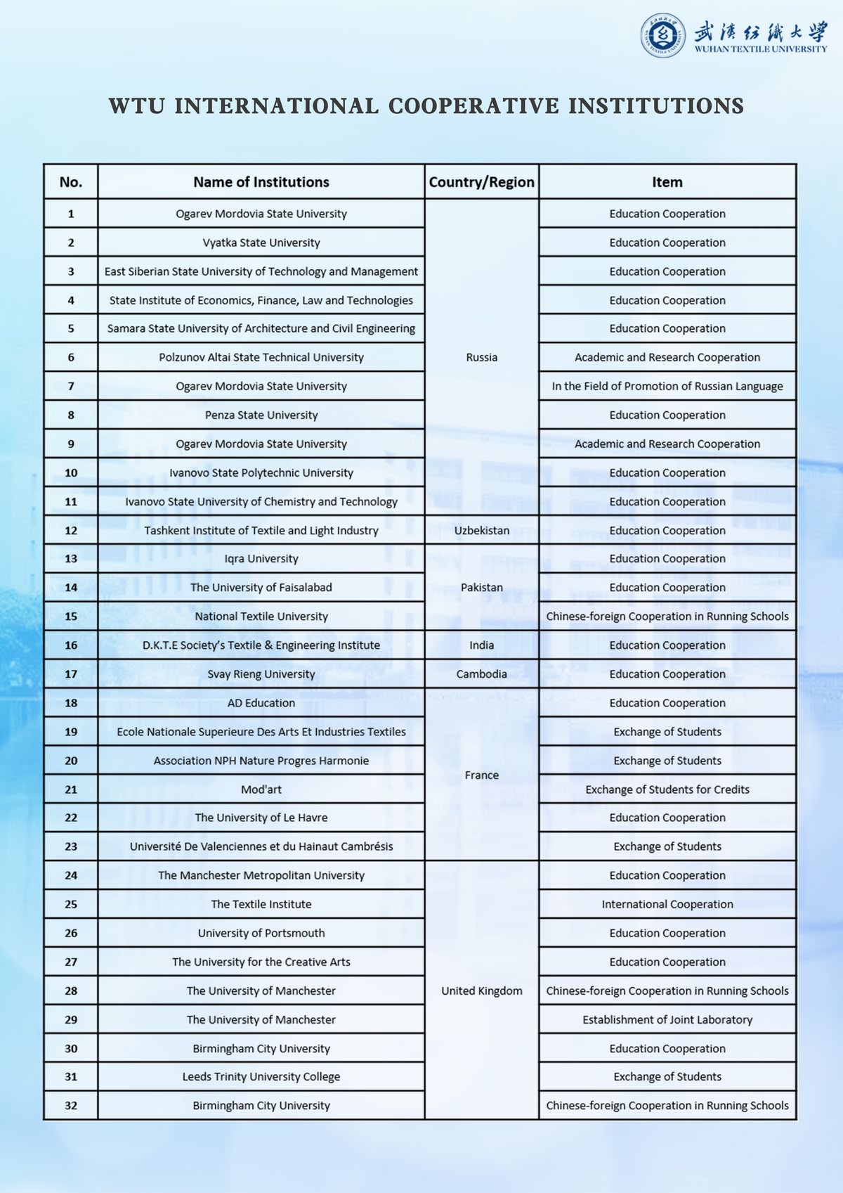 International Cooperative Institutions page1.jpg